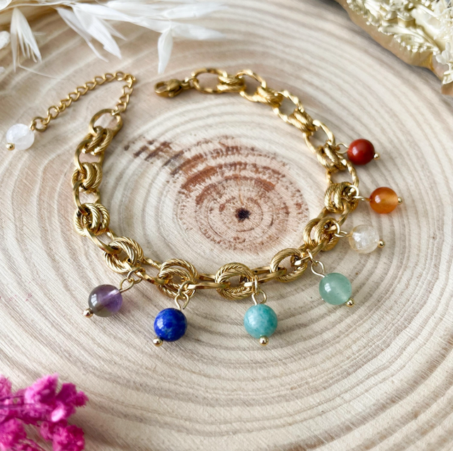 Bracelet Chakra