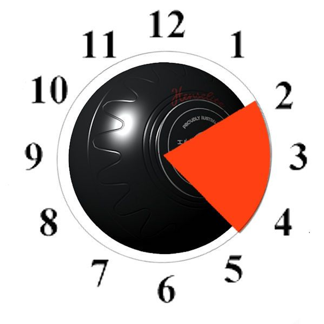 Indoor Rink Session (14:00-16:30)