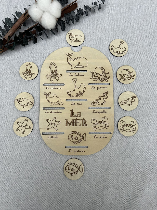 Plaque d&#039;activité compatible avec les bac IKEA Trofast - Thème mer