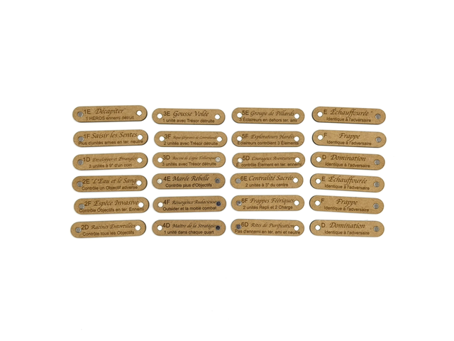 Tactiques de bataille du GHB 2025-26 pour AOS