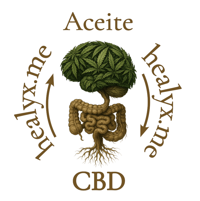Aceite de CBD 10ml