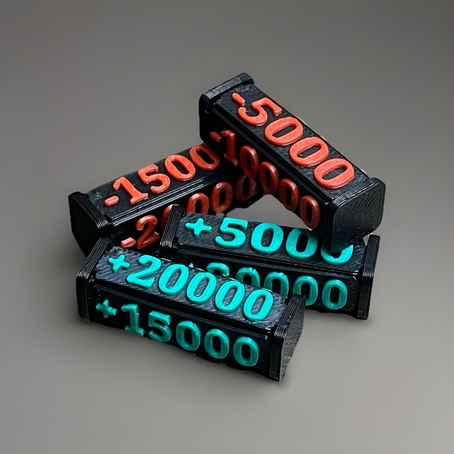+/-5000 bis 20000 Set (4 tlg.)