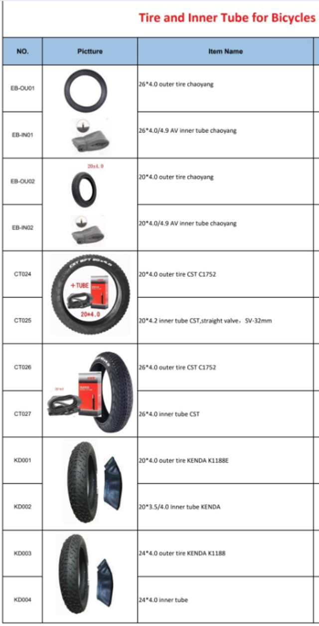 Dekk og slange for ELEKTRISKE SYKLER