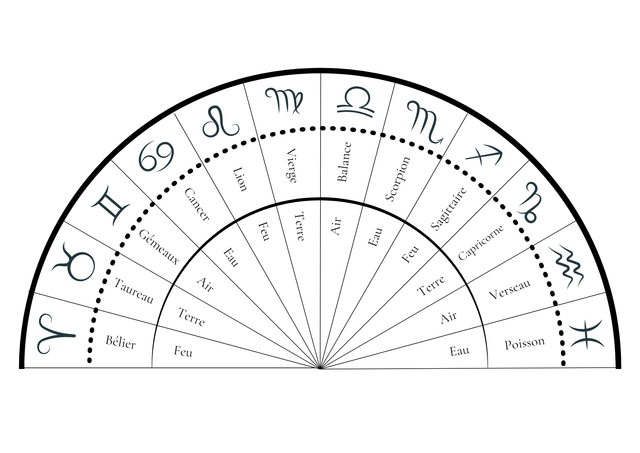 Intérieur carnet éternel A5 - Mon carnet pendule