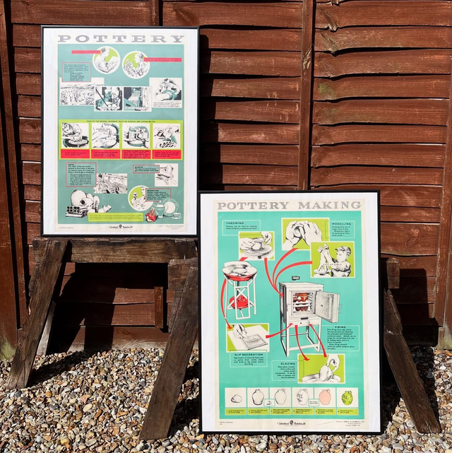 Two 1940’s/ 50’s Pottery Posters Produced for Mills & Hubball Ltd & Royal Doulton