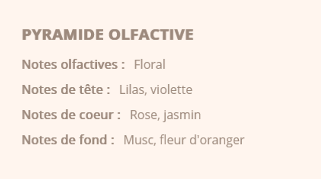 Fondant parfumé " Musty ( Mustela ) "