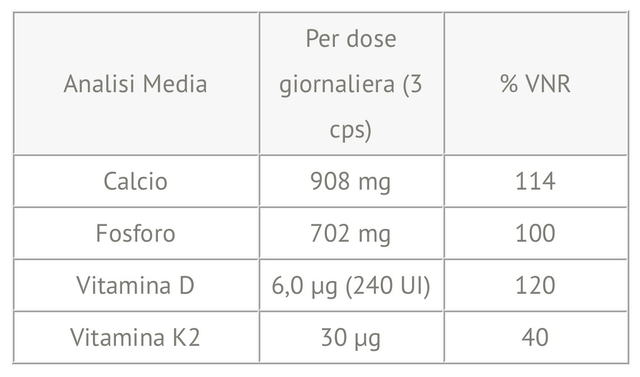 Ca D3 K2 BIOTECH USA 90 CPS