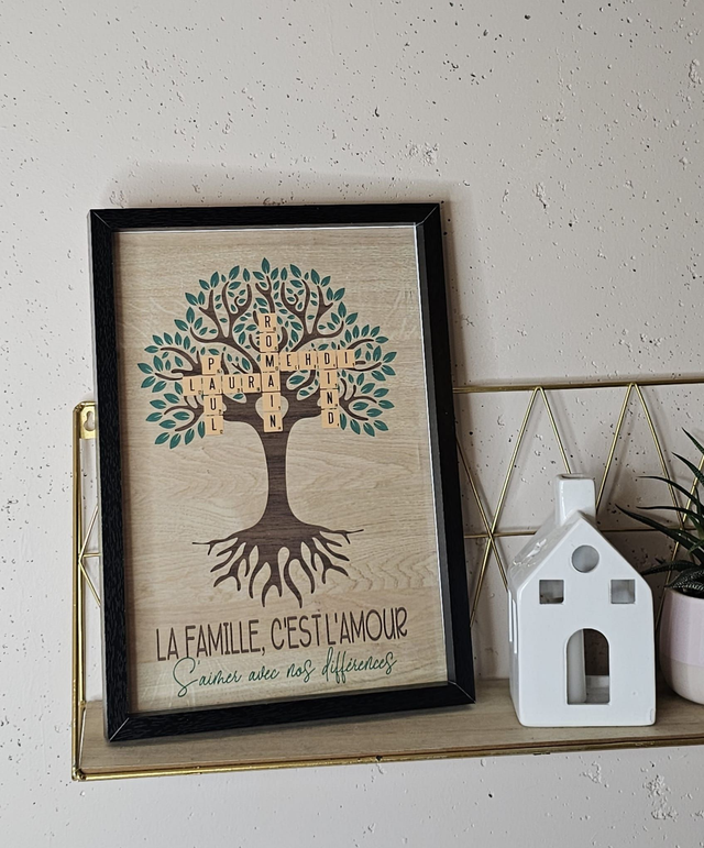Cadre arbre de vie personnalisé