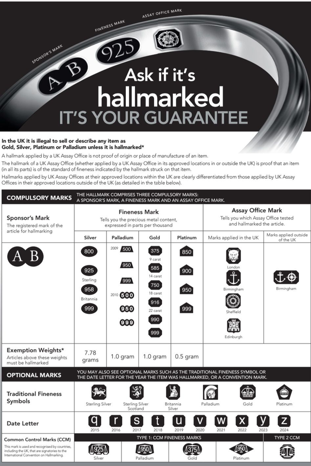 Silver Dealers Notice