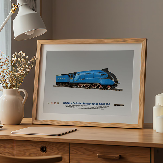 Mallard Class A4 Pacific BR Blue Artwork Print Poster Model Railway Art