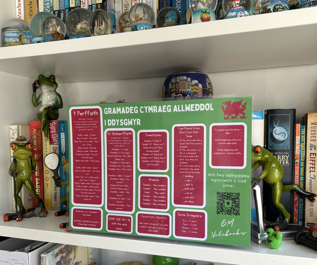 A4 Grammar Mat for Welsh Learner