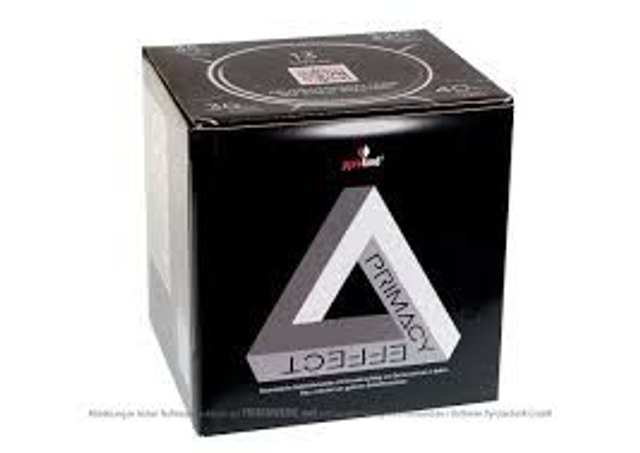 Primacy Effekt - PYROLAND