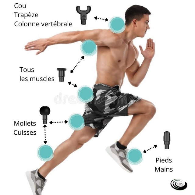 Pistolet de massage Mini