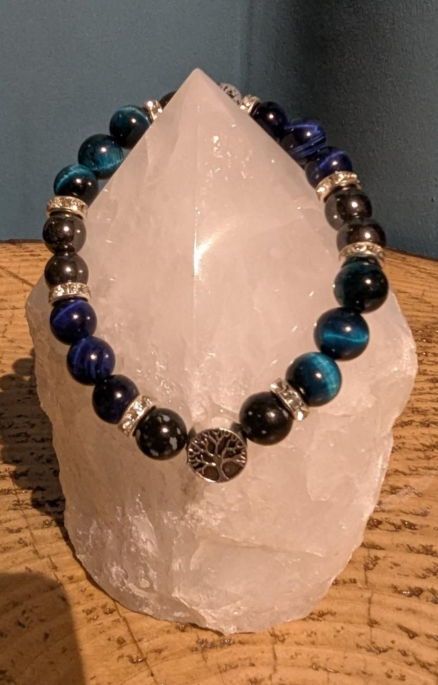 Lâcher prise et Protection énergisantes 