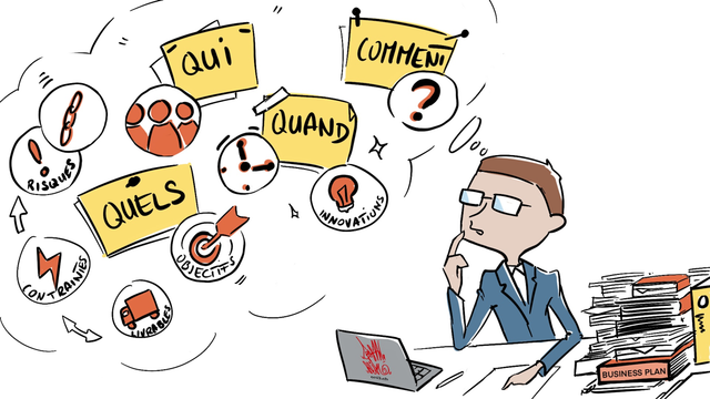 Un plan business complet : et personnalisé selon votre secteur d'activité