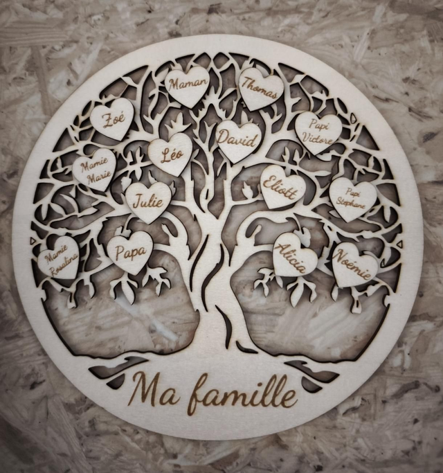 Arbre de vie famille 