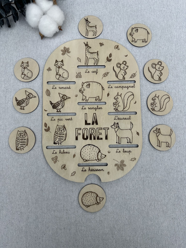 Plaque d&#039;activité compatible avec les bac IKEA Trofast - Thème forêt