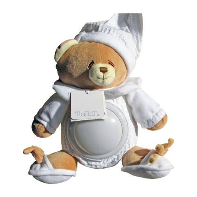 Tato che si illumina 1902 Nanan