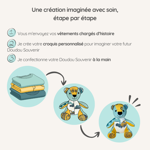 Doudou Souvenir personnalisé – Créé à partir de vos vêtements