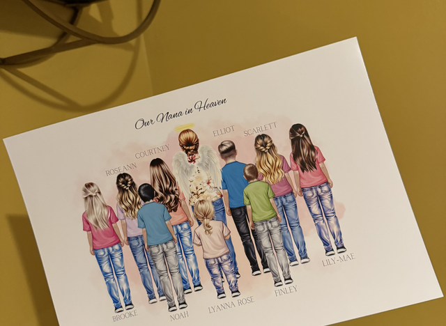 Personalised “in heaven” Watercolour A4 Print