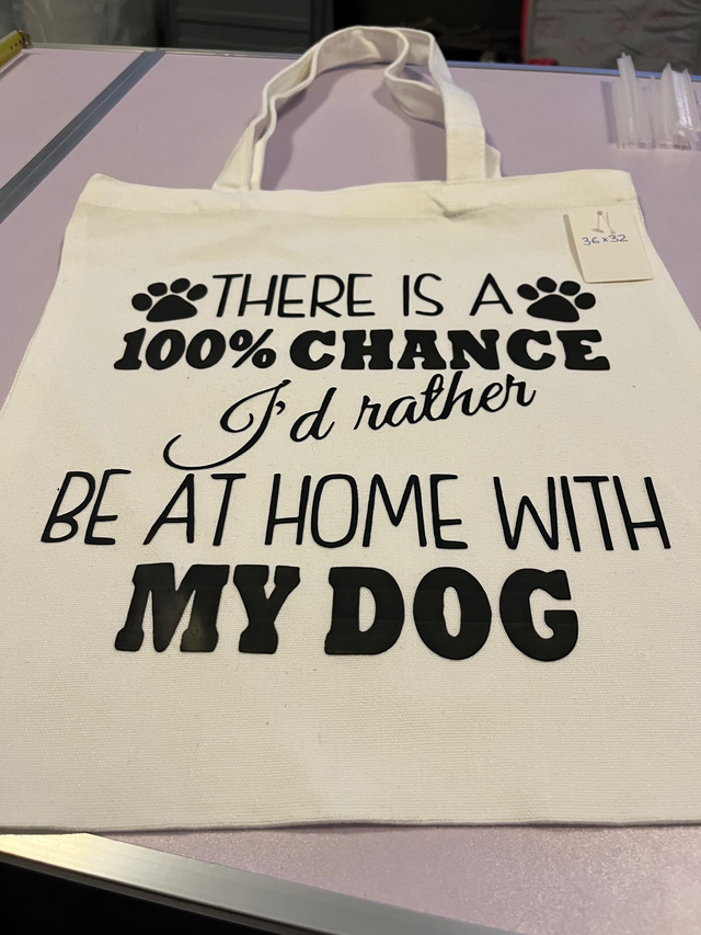 There Is A 100% Chance...