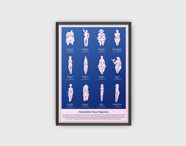 Plakat Venus Paleo