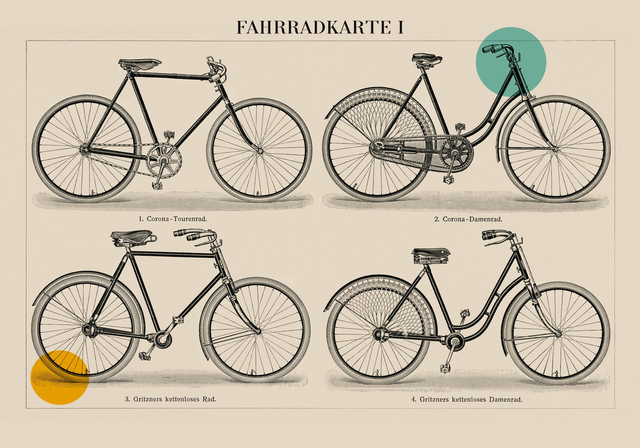 Bike Chart
