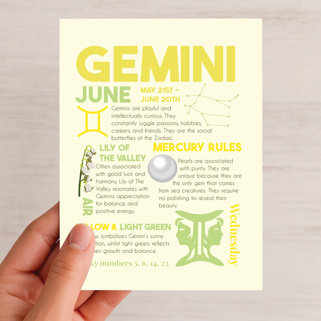 Gemini Zodiac Birthday Card