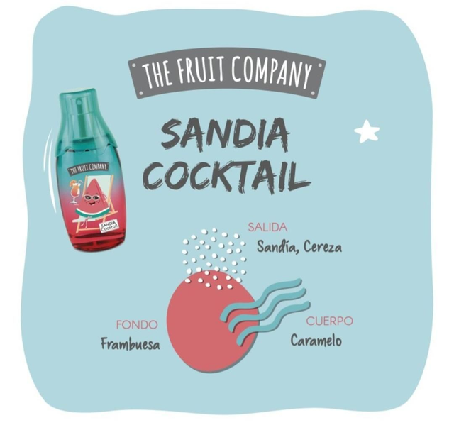 ✨️EAU DE TOILETTE "EDITION ÉTÉ" THE FRUIT COMPANY PASTÈQUE 