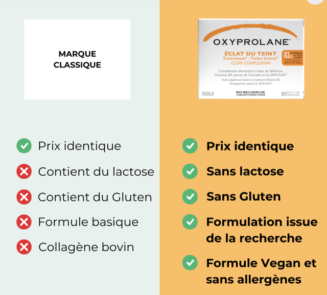 Oxyprolane® Éclat du Teint – 30 gélules