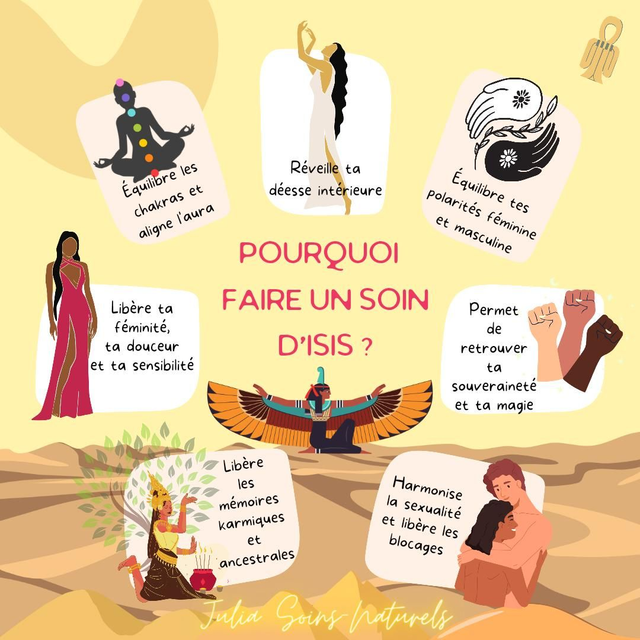 FORMATION TRIANGLE D'OR d'Isis