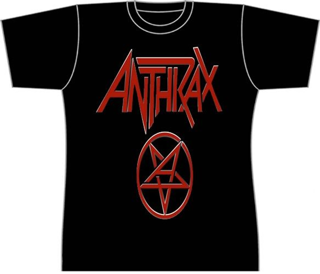 Anthrax