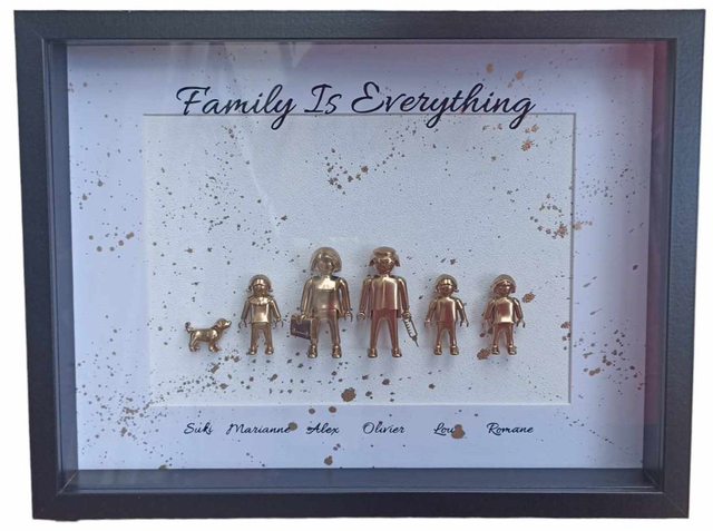 Cadre de 6 à 10 Personnages