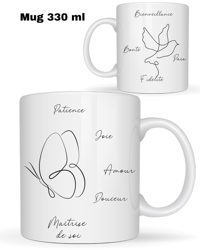 FRUIT DE L&#039;ESPRIT