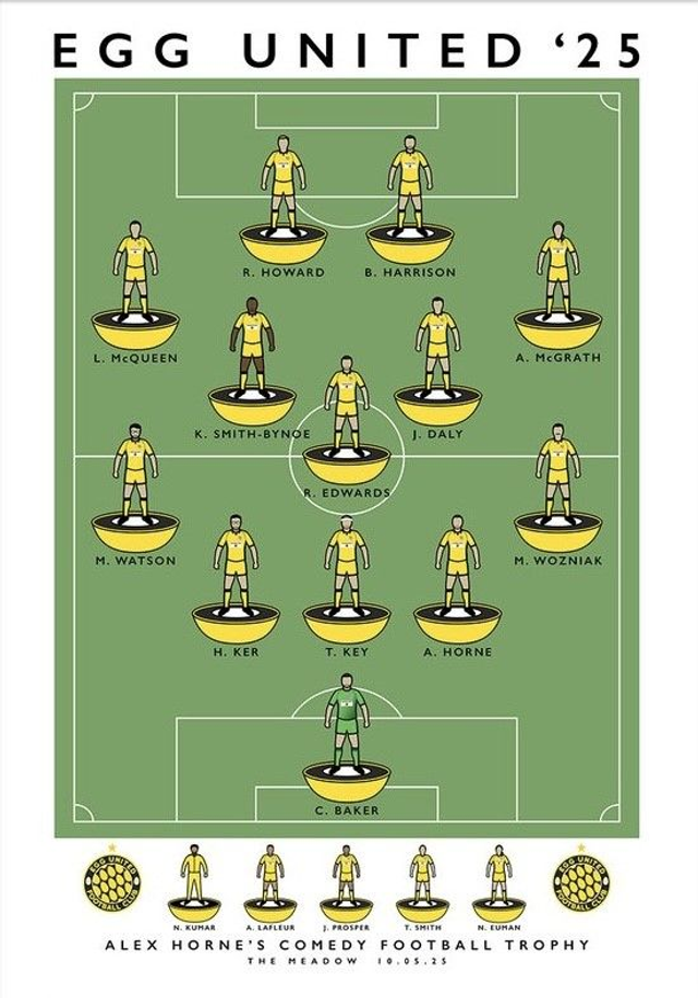 Egg United 2025 Roster Poster