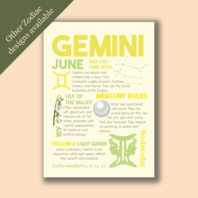 Gemini Zodiac Print