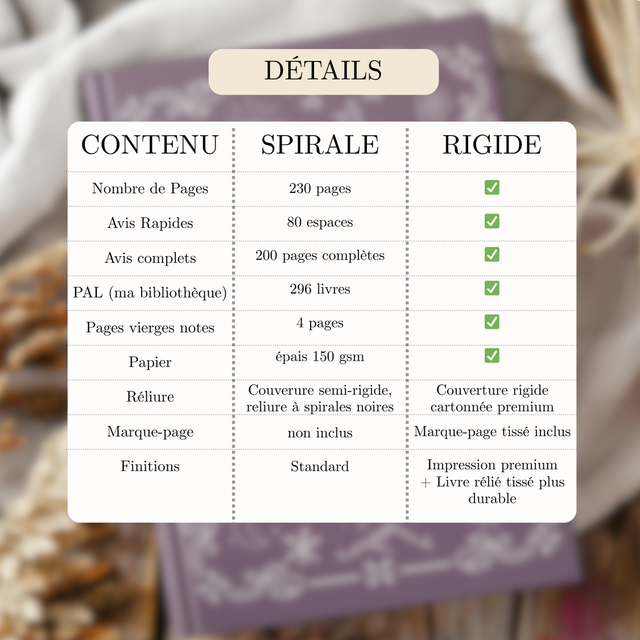 Journal de lecture spécial critique de livre - Taupe