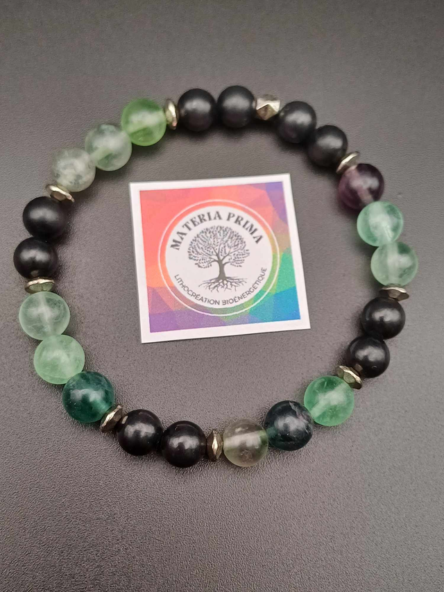 Clarté d&#039;esprit