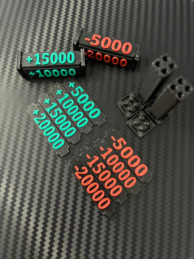 +/-5000 bis 20000 Set (4 tlg.)