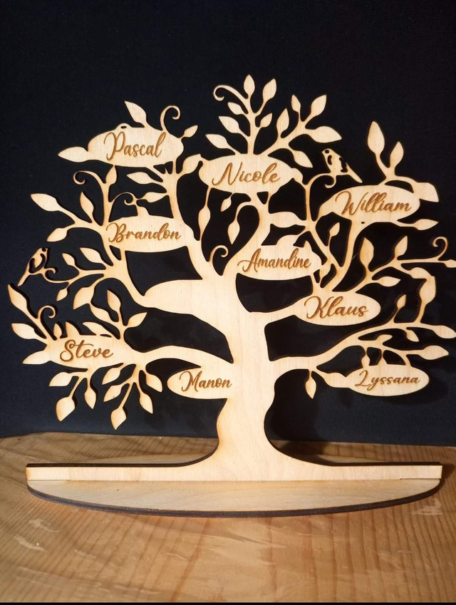 Arbre de vie