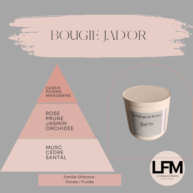 Bougie Jad’Or 
