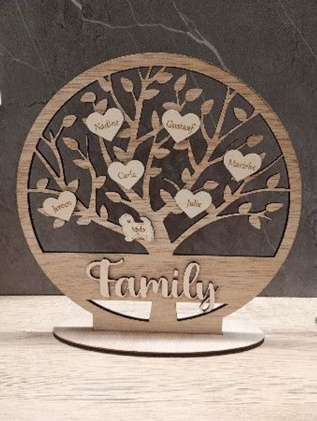 Familie stamboom