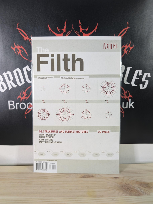 The Filth #3 2002