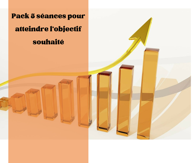 Pack 5 séances réflexologie