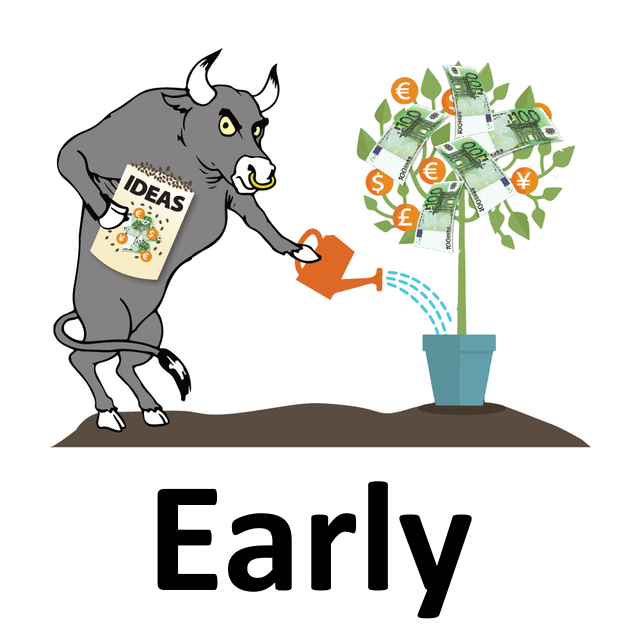 FatAlpha Value Online (Early Bird until May 30)