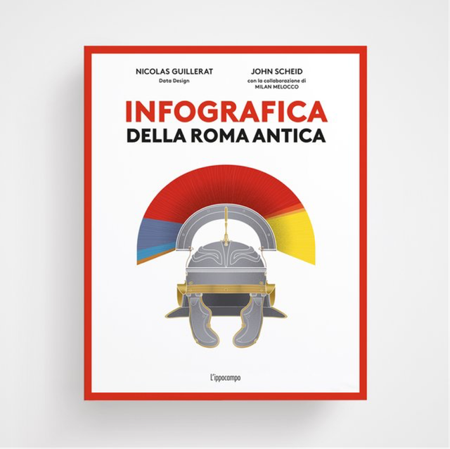 Iconografia della Roma Antica