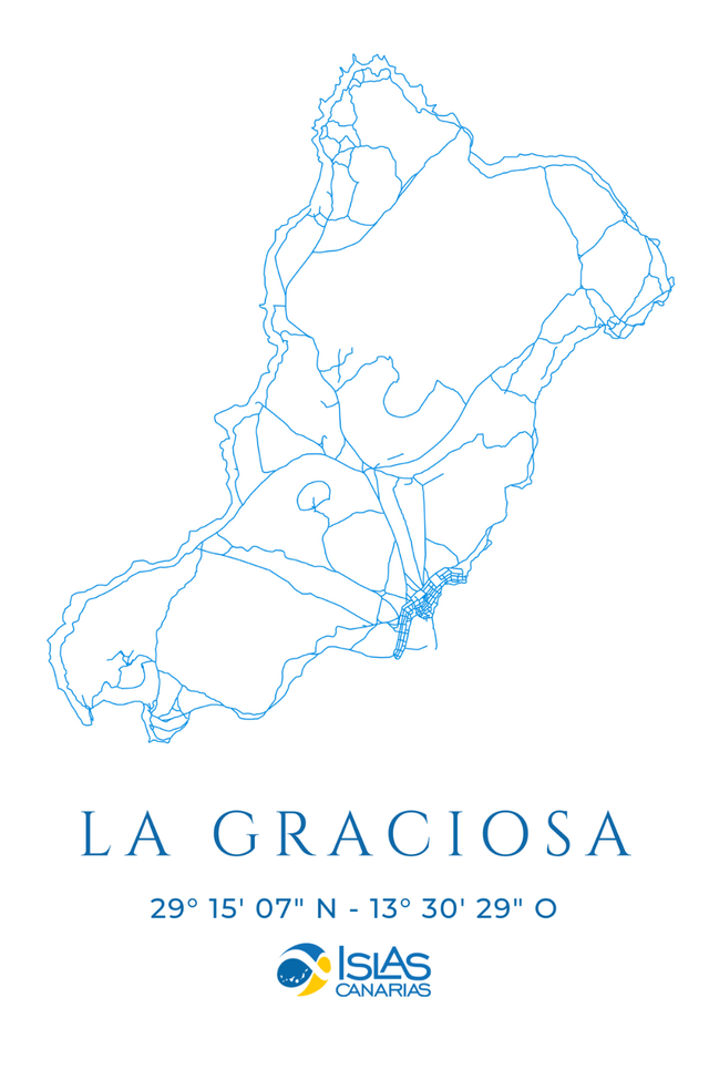 Lámina de La Graciosa con coordenadas