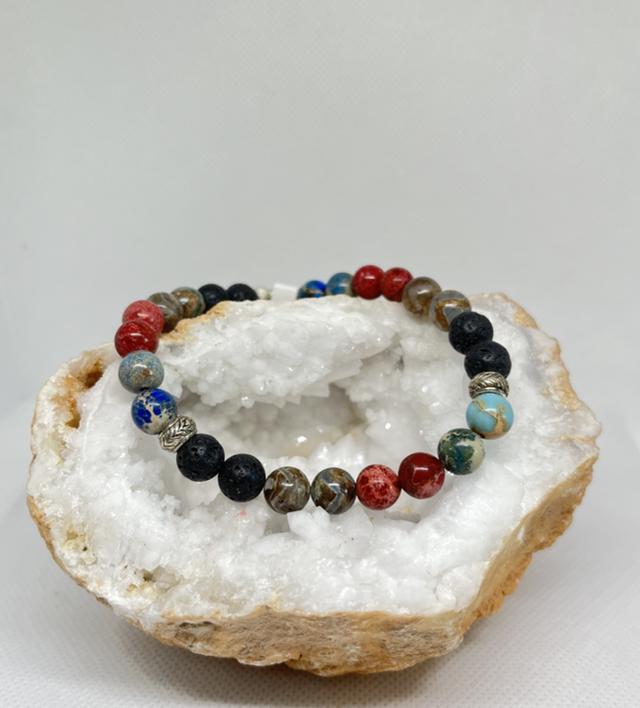 Confiance en soi et protection