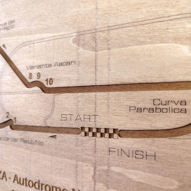 V01 –Tableau Circuit Monza – Décoration Murale F1 – Grand Prix d'Italie