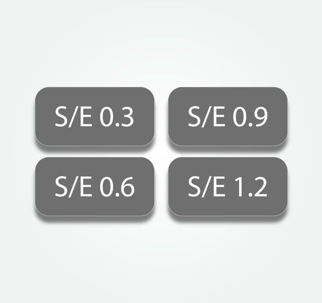 Soft Edge Filter Tabs 0.3 - 1.2 (Set of 4)